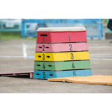 通信で教員免許をとるには　小学校の先生になる②